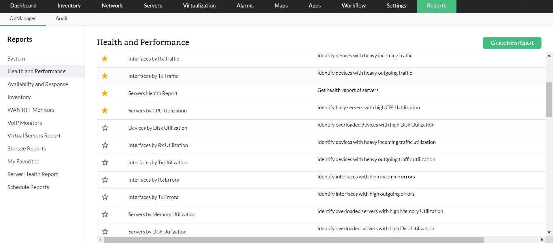 VMware Monitoring Solution - ManageEngine OpManager